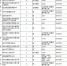 今天，郑州市区所有民办初中学校同步发布招生方案 - 河南一百度