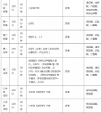 定了!郑州市初、高中期末考试时间、科目、范围出炉 - 河南一百度