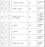 定了!郑州市初、高中期末考试时间、科目、范围出炉 - 河南一百度