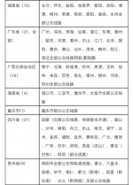 全国260城将实现交通一卡通互联互通，河南18地市全包括 - 河南一百度