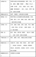 全国260城将实现交通一卡通互联互通，河南18地市全包括 - 河南一百度