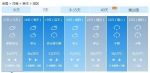 今天河南10地有雨！部分地区被中雨、暴雨锁定！ - 河南一百度