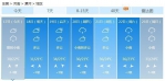 今天河南10地有雨！部分地区被中雨、暴雨锁定！ - 河南一百度