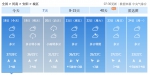 北部高温南边雨!河南体验冰火两重天 - 河南一百度