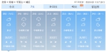 北部高温南边雨!河南体验冰火两重天 - 河南一百度