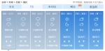 北部高温南边雨!河南体验冰火两重天 - 河南一百度