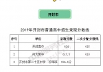 2019河南省又一批地市普通高中招生录取分数线公布! - 河南一百度