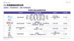 2019年头部玩家已实现盈利 共享雨伞或诞生独角兽 - 郑州新闻热线