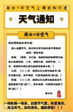 中雨！阵雨！冷空气！河南“秋老虎”要撤退了 - 河南一百度