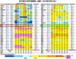 一秒入冬！最低14℃！河南这场雨要下到什么时候？日期定了 - 河南一百度