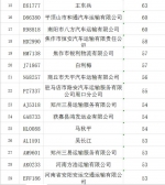 又有9人被终身禁驾，河南交警曝光名单，瞅瞅都有谁 - 河南一百度