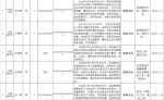 又有9人被终身禁驾，河南交警曝光名单，瞅瞅都有谁 - 河南一百度