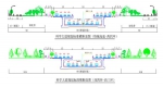 定了!郑州科学大道将建隧道快速路 - 河南一百度