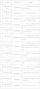 微信图片_20191031160208 - 河南一百度