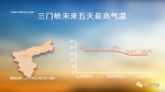 冷空气今夜杀到！河南多地雨雨雨，还有7级大风+气温暴降…… - 河南一百度