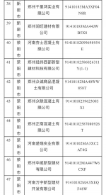 郑州市61家商品混凝土企业可享受重污染天气管控豁免(附名单) - 河南一百度