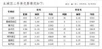 2.jpg - 河南一百度