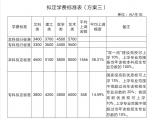 河南高校学费15年未变，12月10日召开听证会研究调整方案 - 河南一百度