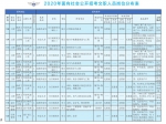 最低工资9000元！2020军队文职招录，河南有职位！ - 河南一百度