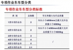 明年起，河南高速公路通行政策将有重大变化！看看咋样最优惠 - 河南一百度