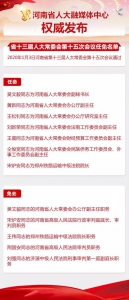 权威发布：河南省十三届人大常委会第十五次会议任免名单 - 河南一百度