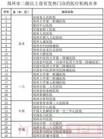 转发！郑州公布64家发热门诊、7家救治定点医院名单 - 河南一百度