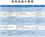 开课了!老师当主播，家长各种慌，网课首日都发生了啥? - 河南一百度