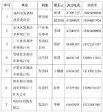 1-1 - 河南一百度