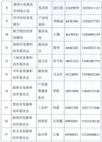 1-2 - 河南一百度