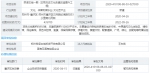 总投资43.57亿元！郑州占地近千亩荥泽古城一期项目月底开工 - 河南一百度