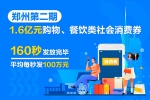 郑州1.6亿元二期消费券160秒被抢光，平均每秒抢100万元 - 河南一百度