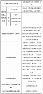 终身禁业、取消董事高管资格！河南这家农商行原副行长咋回事？ - 河南一百度