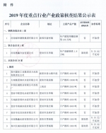 郑州部分企业2020年执行差别化电价，这23家企业用电不加价 - 河南一百度