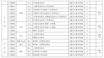 今年秋季，河南中小学将用这些电教教材! - 河南一百度