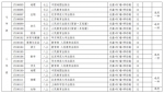 今年秋季，河南中小学将用这些电教教材! - 河南一百度