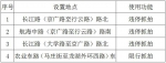 注意！郑州交警新增一批电子监控设备 7月6日正式启用 - 河南一百度