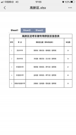 送考家长注意：郑州各考场周边设有127个专用免费停车区，快看都在哪儿 - 河南一百度