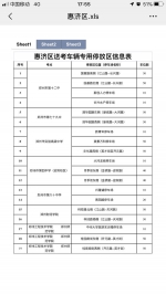 送考家长注意：郑州各考场周边设有127个专用免费停车区，快看都在哪儿 - 河南一百度