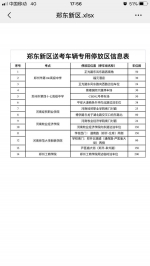 送考家长注意：郑州各考场周边设有127个专用免费停车区，快看都在哪儿 - 河南一百度