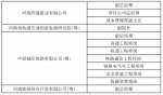 河南铁投发布招聘公告，涉下属企业副总经理、副院长等岗位 - 河南一百度