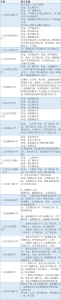 图片 - 河南一百度