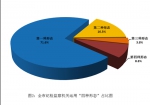 2020年上半年郑州处分县处级干部21人 立案716件 - 河南一百度