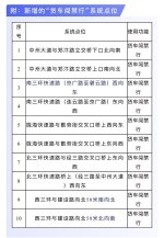 郑州新增10套电子抓拍设备，专拍这类车辆闯禁行 - 河南一百度