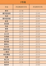 8月7日至16日 郑州地铁延长运营服务时间 - 河南一百度