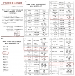 我校4部动漫作品荣获佳绩 - 河南大学