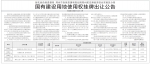起拍价7.27亿元，郑州4宗约4104亩工业用地挂牌出让 - 河南一百度