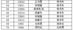 最新最全！22日郑州车站停运旅客列车25列，郑州东站停运旅客列车70列 - 河南一百度