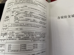 45万元“天价税”法拍房再现郑州！满五唯一为何仍要缴差额税？ - 河南一百度