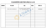 郑州市房管局公示首批3家住房租赁资金监管银行 - 河南一百度