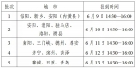 高考生看过来！2022年空军在豫招飞定选启动 - 河南一百度